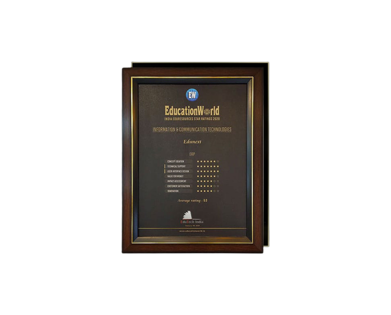 Best School Management Software Company in India